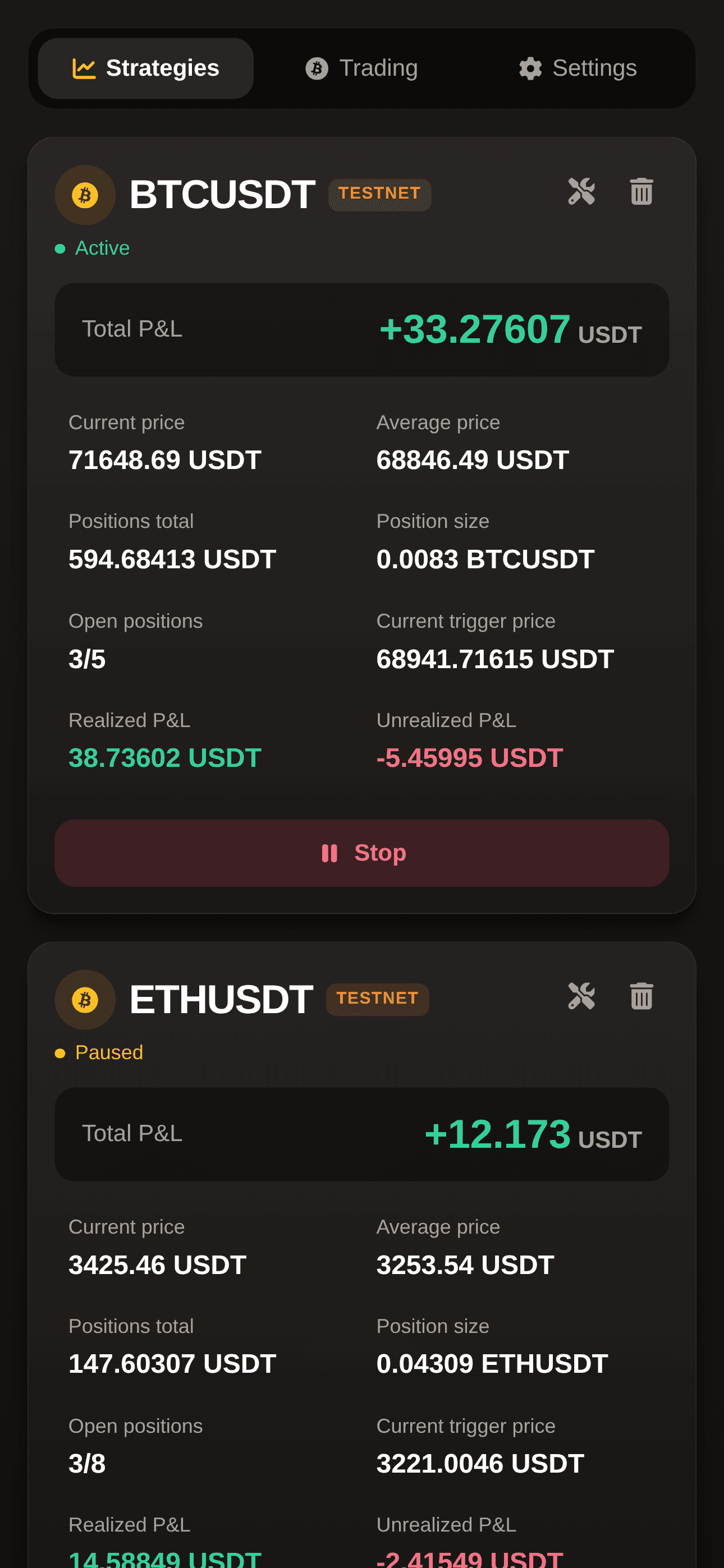 Strategy dashboard